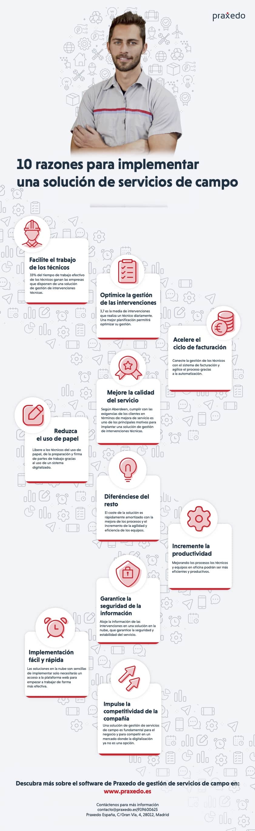 Praxedo Infographic -reasons ES Praxedo Infographic -reasons ES