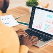 KPIs de productividad